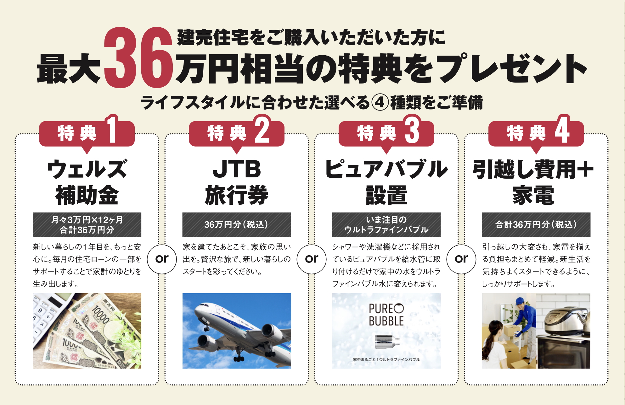 建売キャンペーン内容ラインナップ