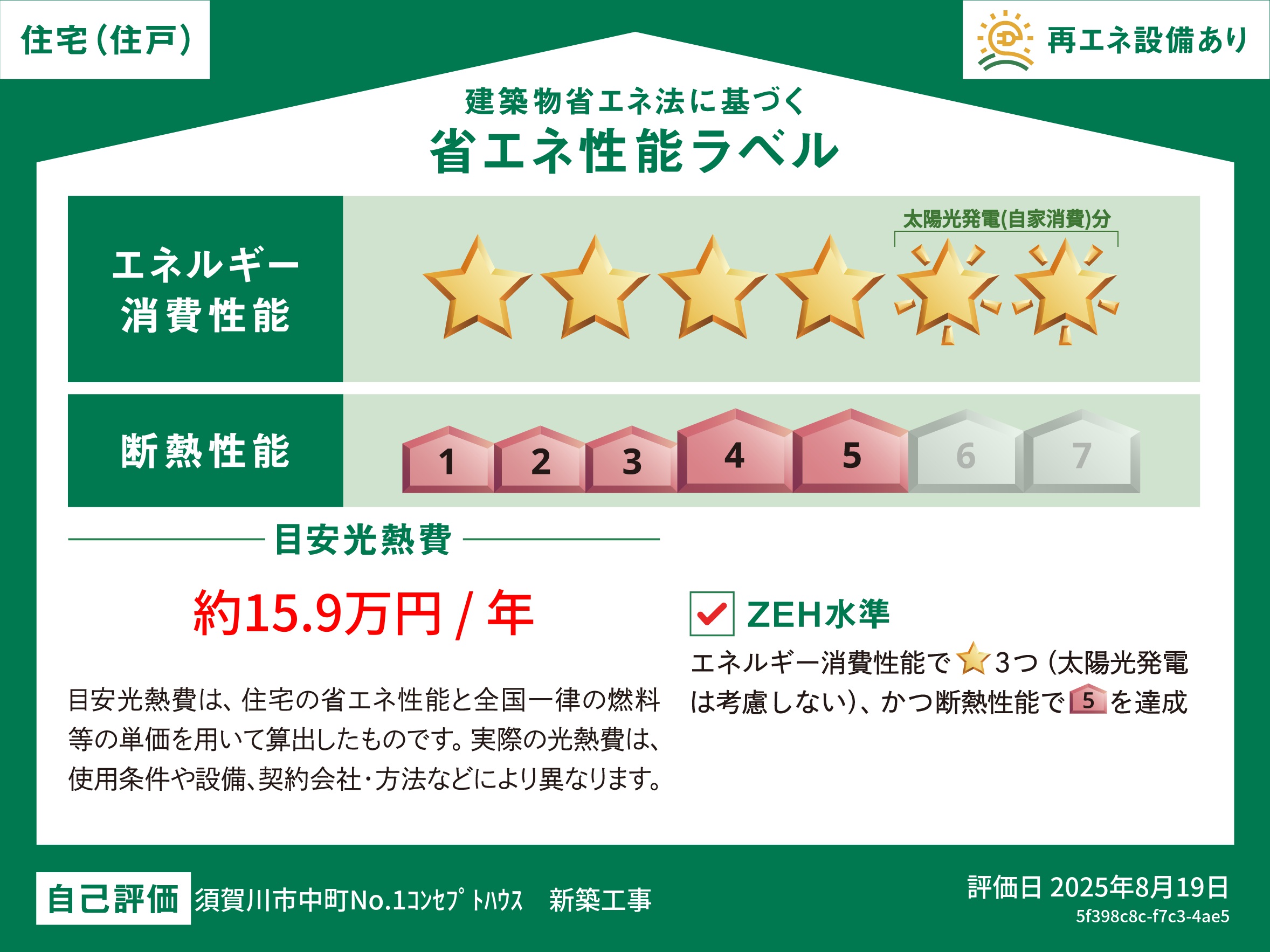 須賀川市中町建売No.1ナチュラルスタイル省エネラベル