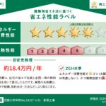 須賀川市中町建売No.2【シンプルモダンスタイル】省エネラベル